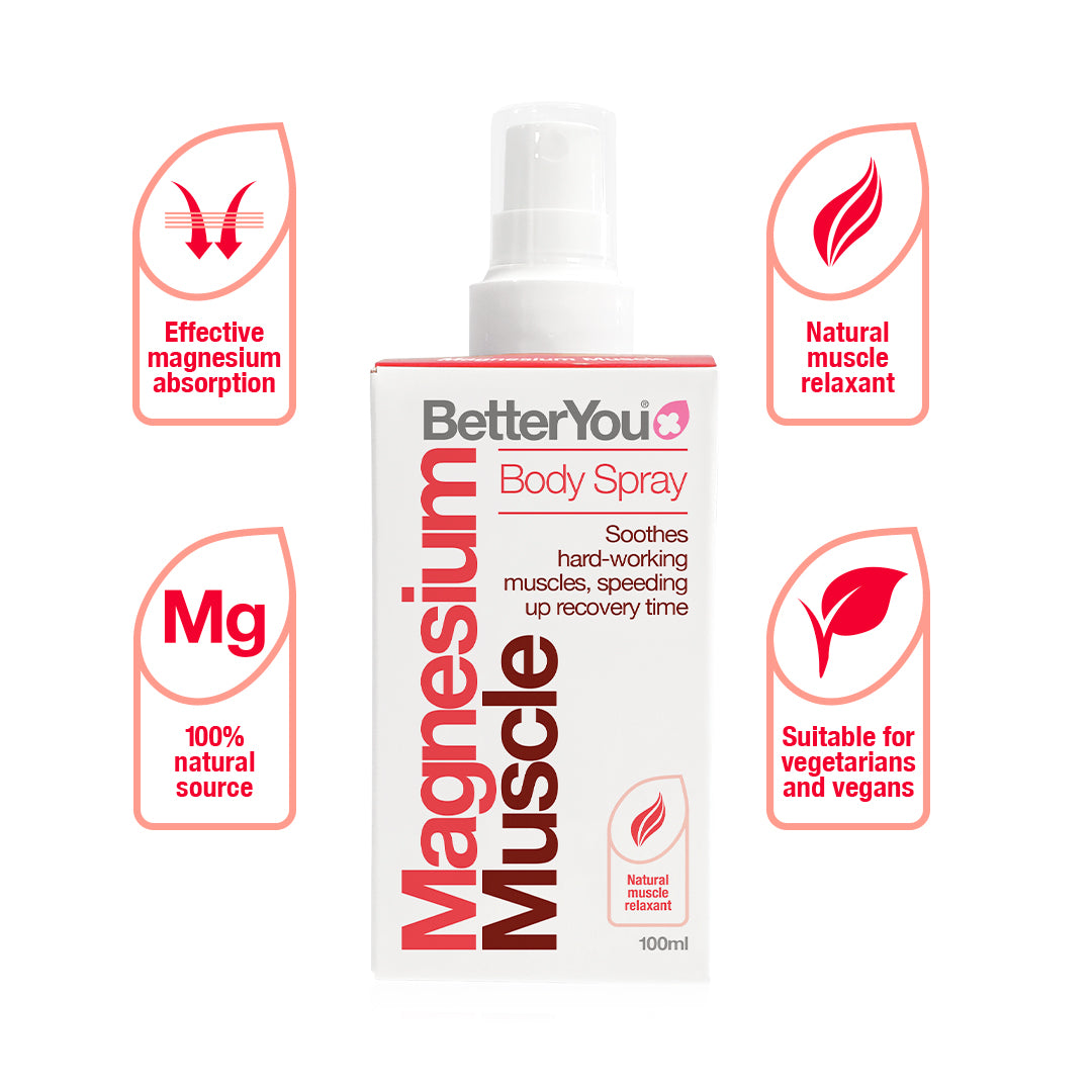 BetterYou Magnesium Muscle Body Spray