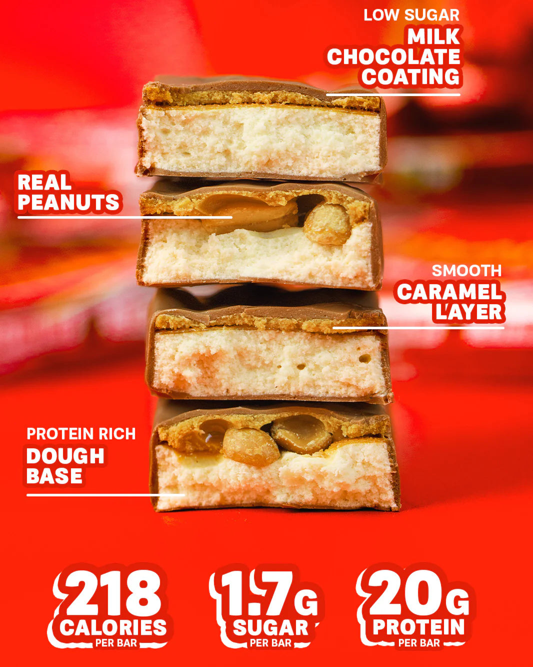 Grenade Protein Bar 12x60g - Peanut Nutter